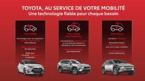 Quelle hybridation choisir pour votre flotte d'entreprise ?